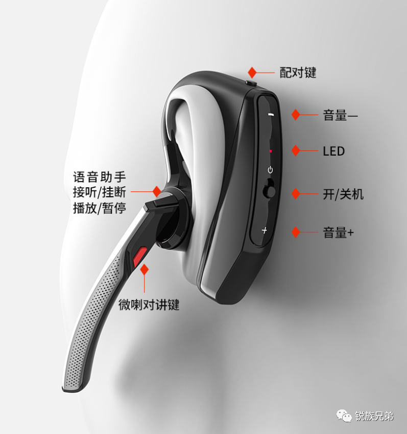 銳族新品微喇對講耳機(jī)藍(lán)牙對講耳機(jī)新品上架藍(lán)牙耳機(jī)實時對講耳機(jī)